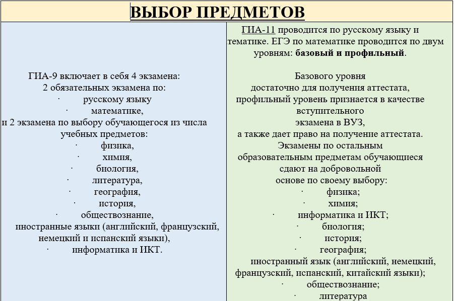 САЙТ 2