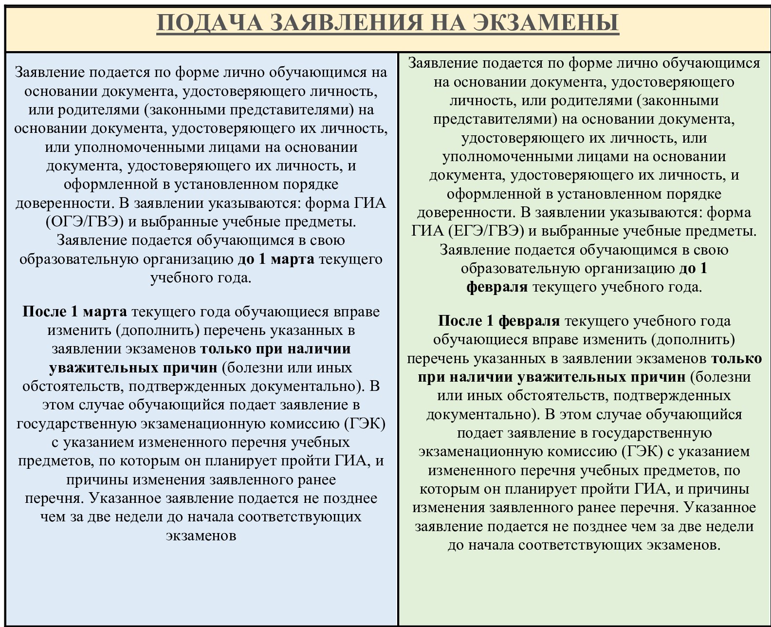сайт 3.1