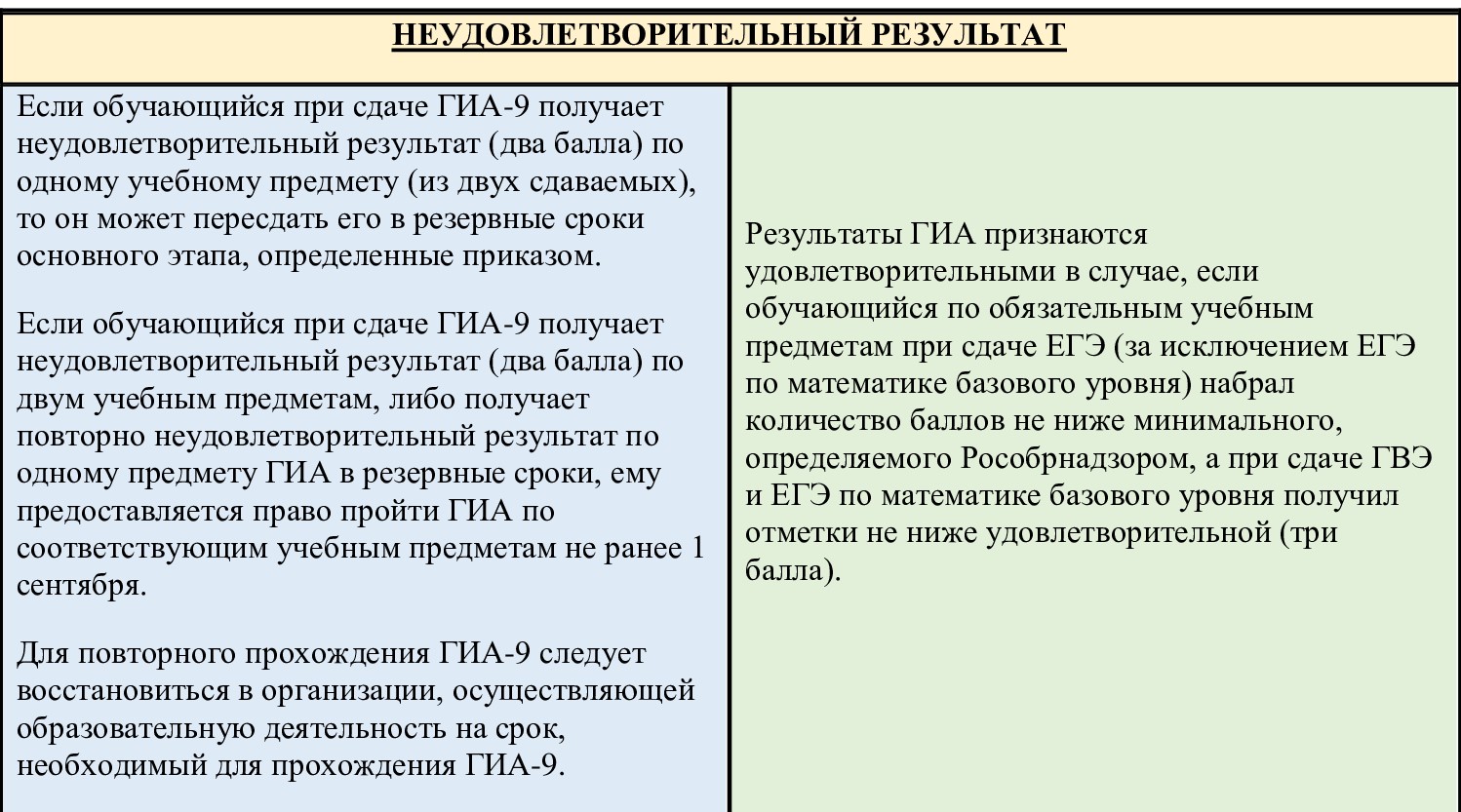 сайт4.1