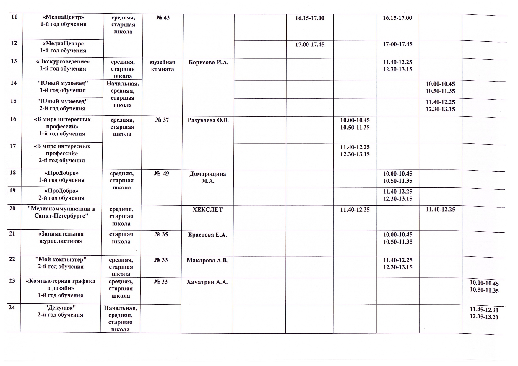 1 Расписание ОДОД весенние каникулы rotated page 0002