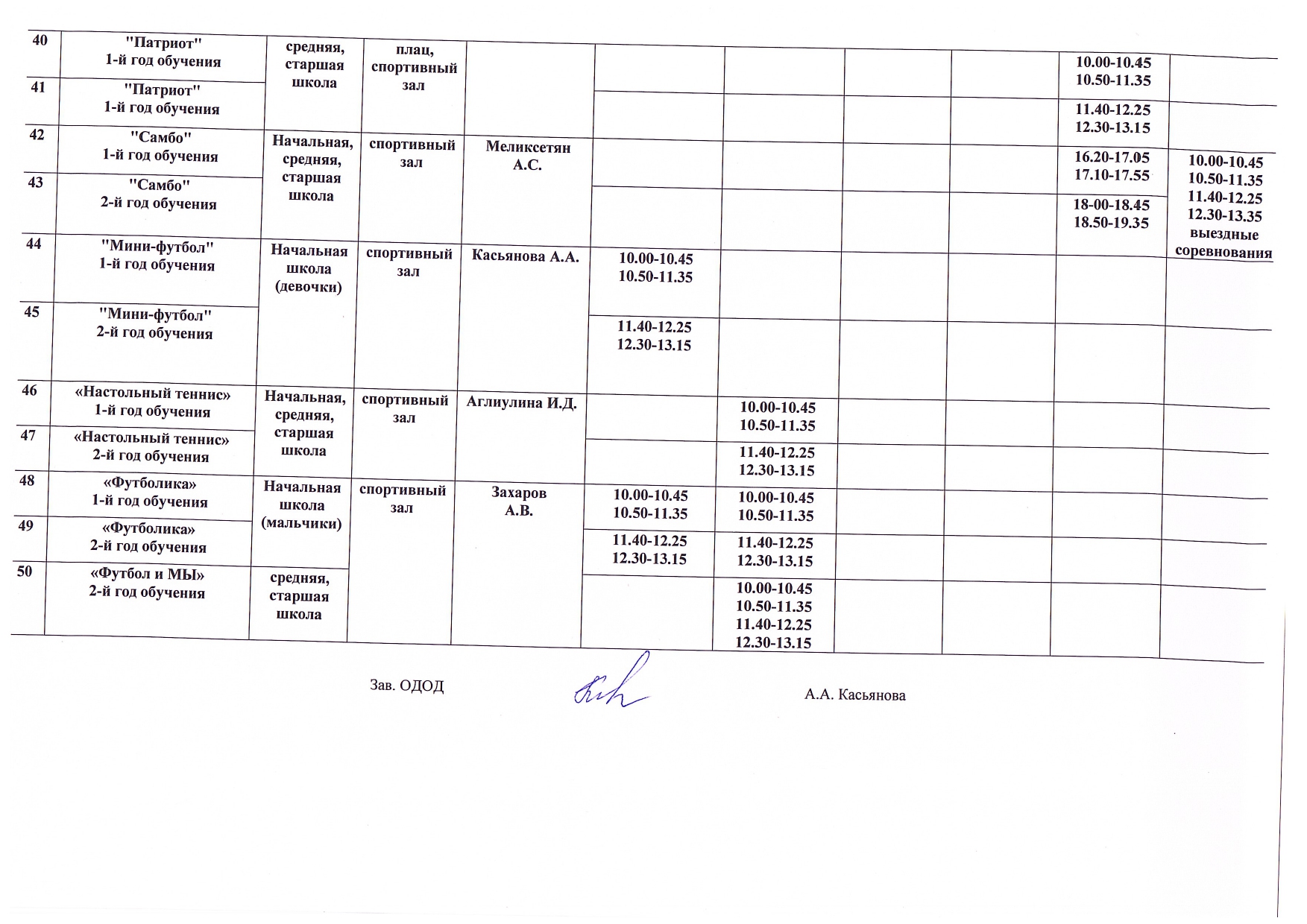3 Расписание ОДОД весенние каникулы rotated page 0004